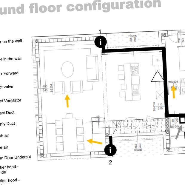 Ventilatieplan